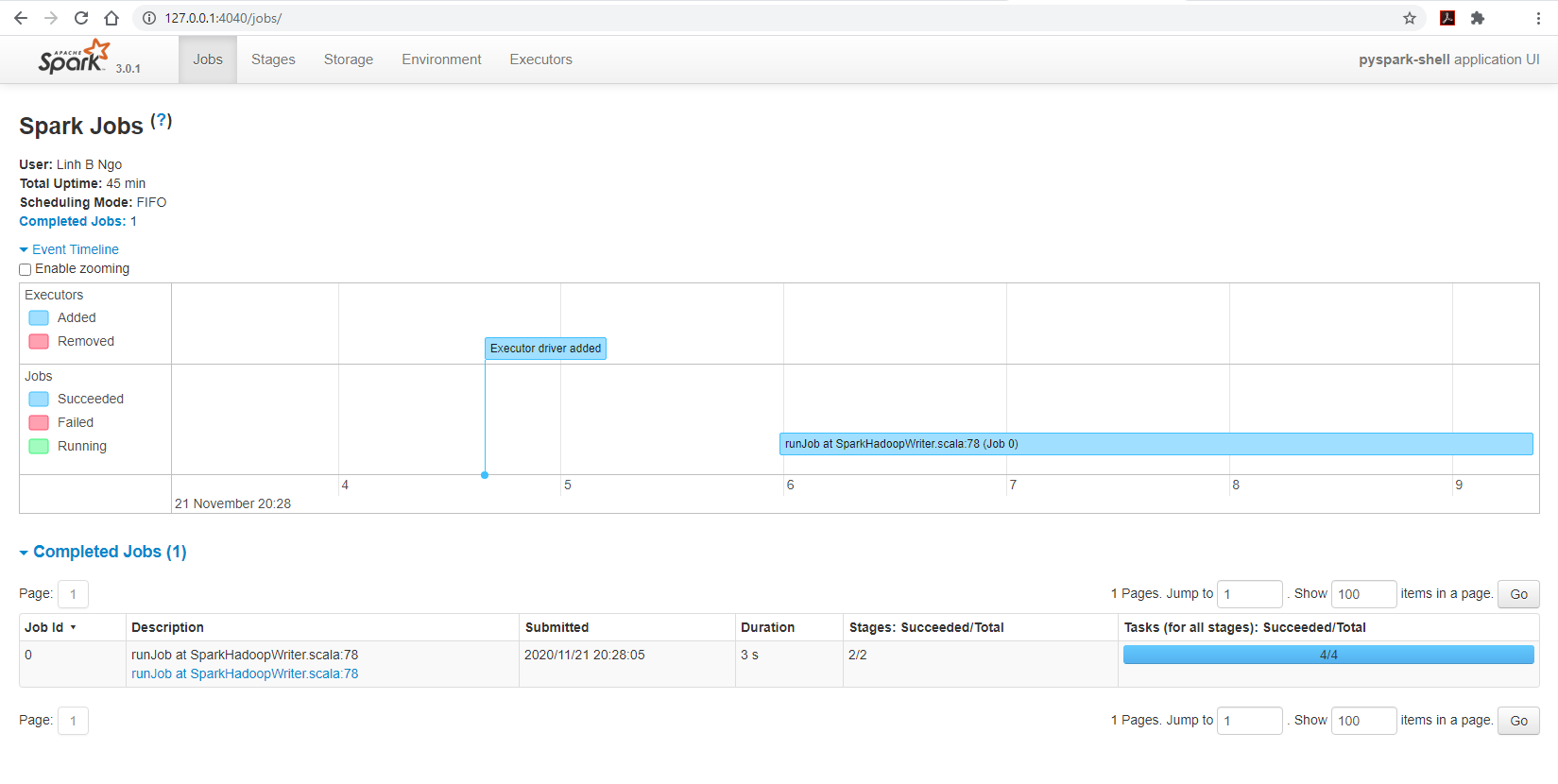WebUI of local Spark cluster
